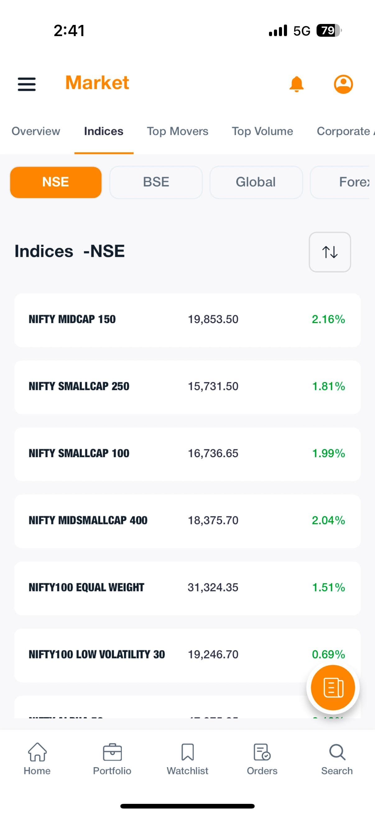 Live Market Tracking: