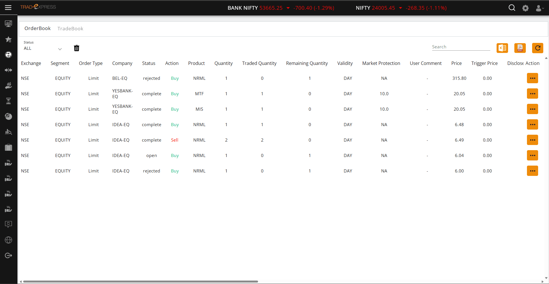 Order Execution Options
