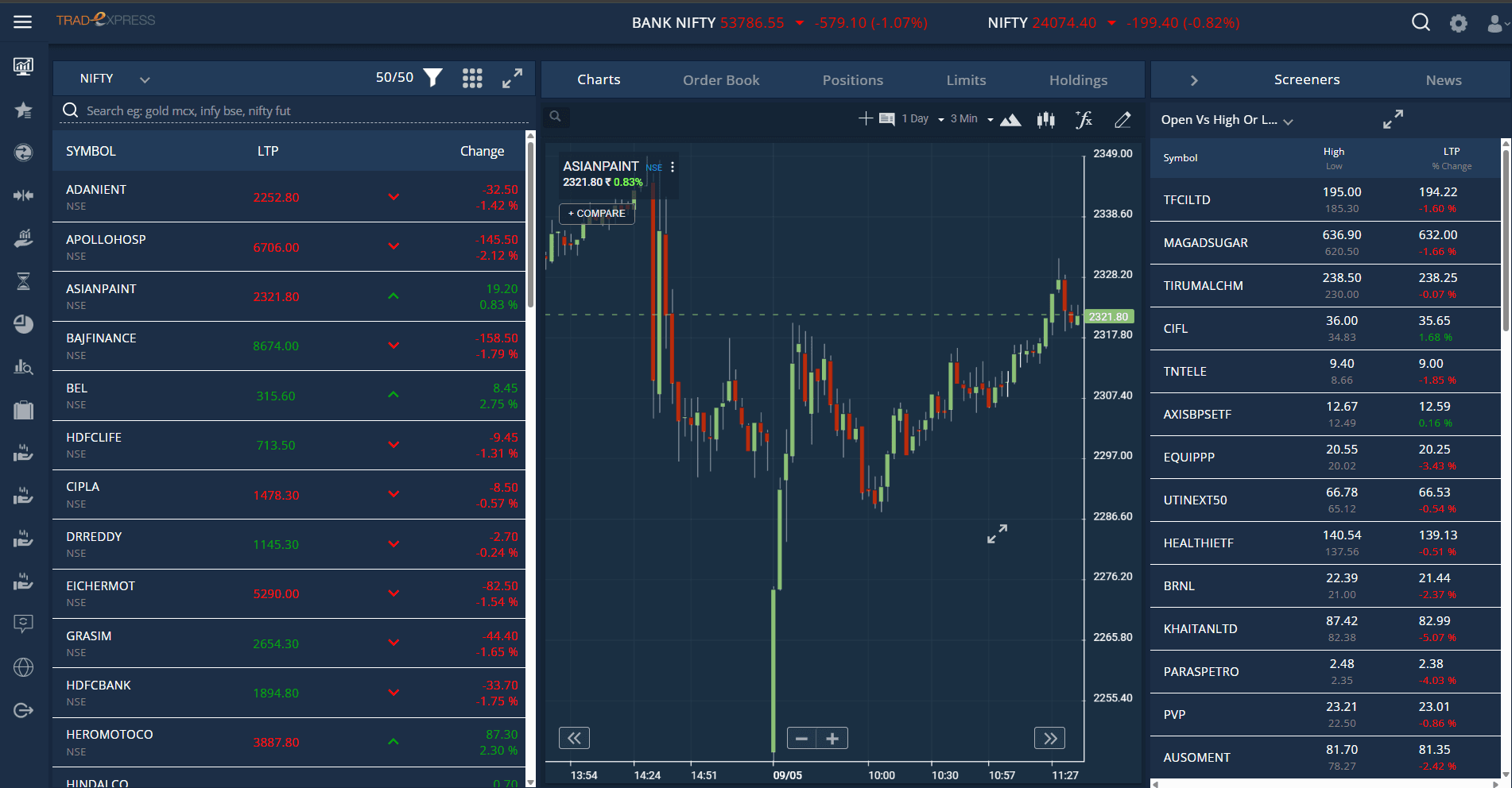 User-Friendly Interface