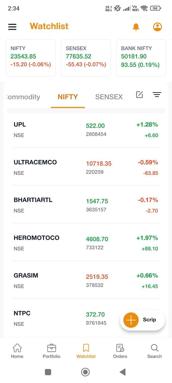 Customizable Stock Watchlists: