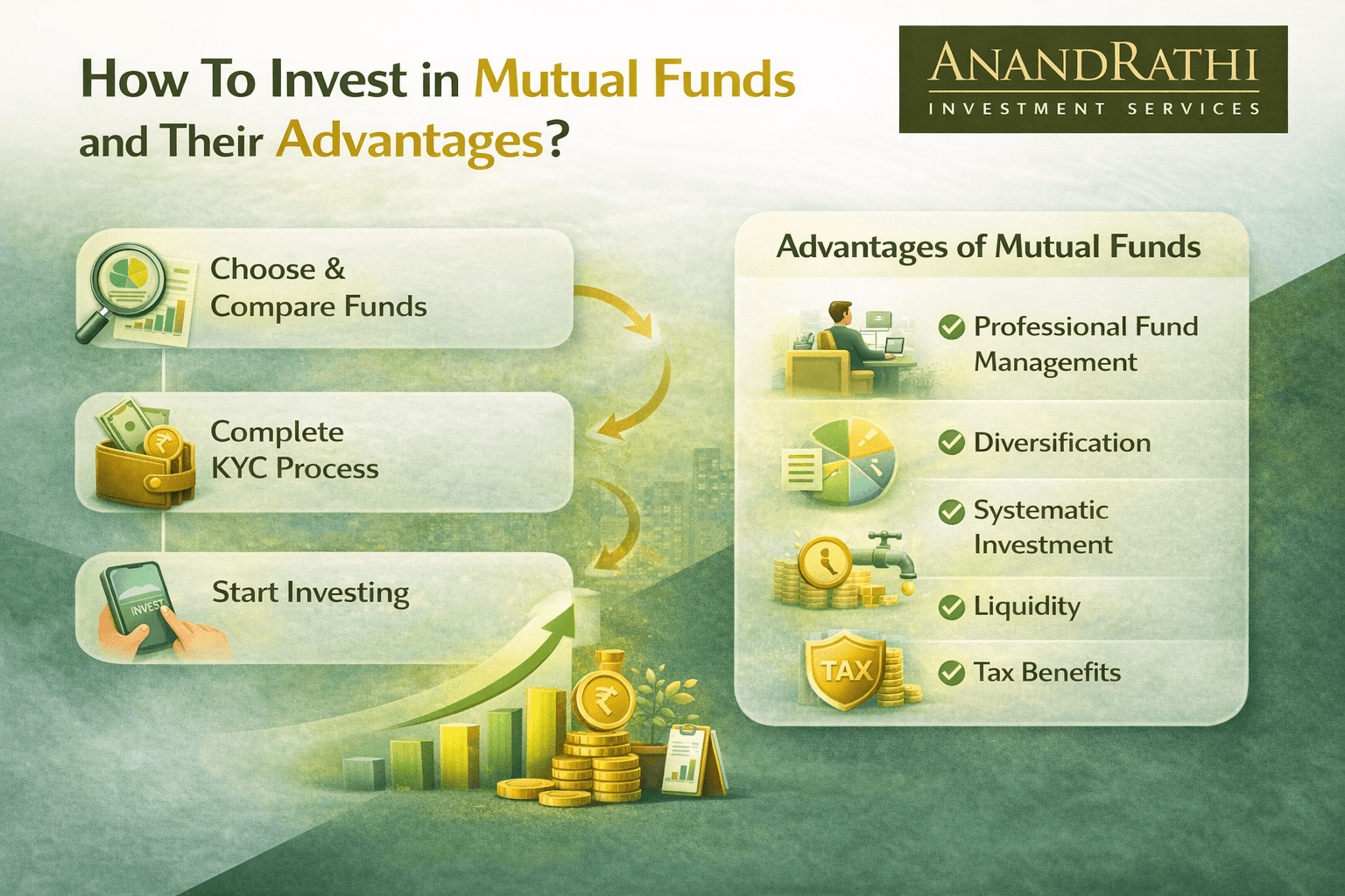 How To Invest in Mutual Funds and Their Advantages?