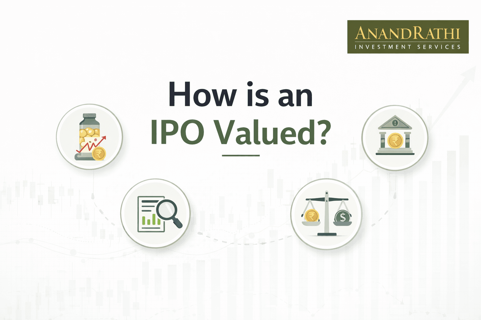 How is an IPO Valued?