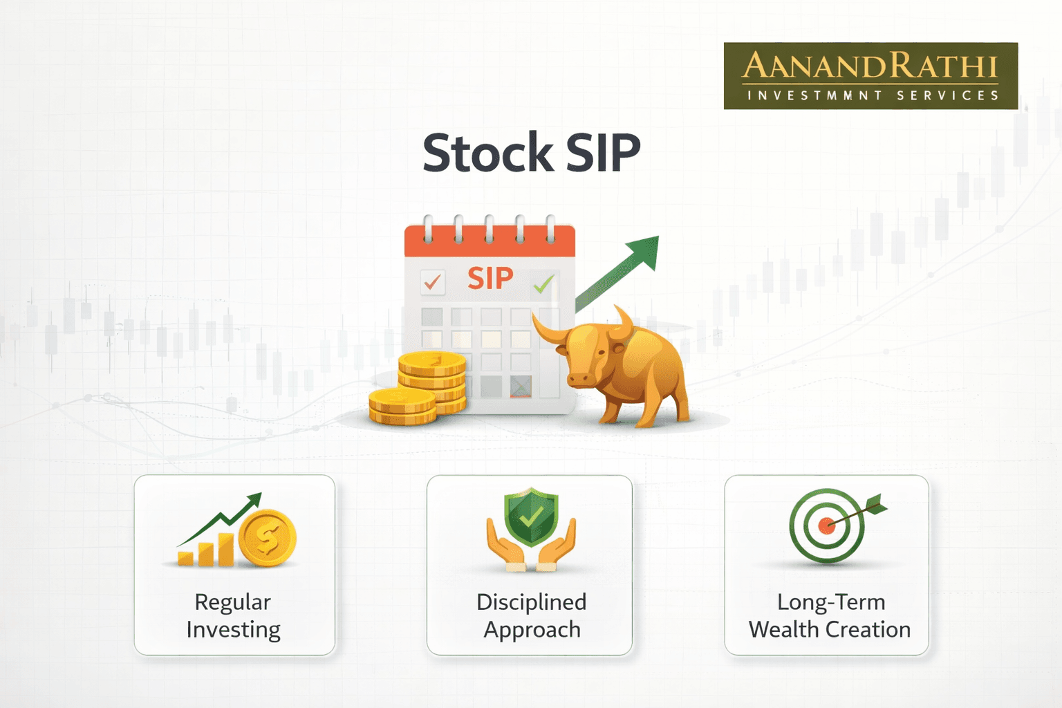 Stock SIP