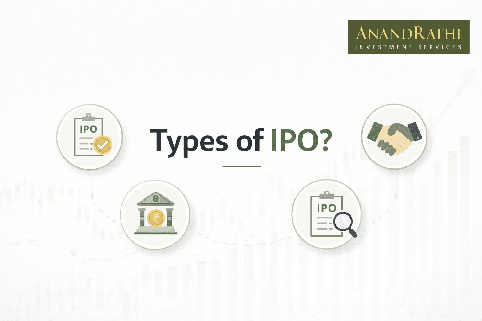 Types of IPO: Meaning & Explained | Anand Rathi