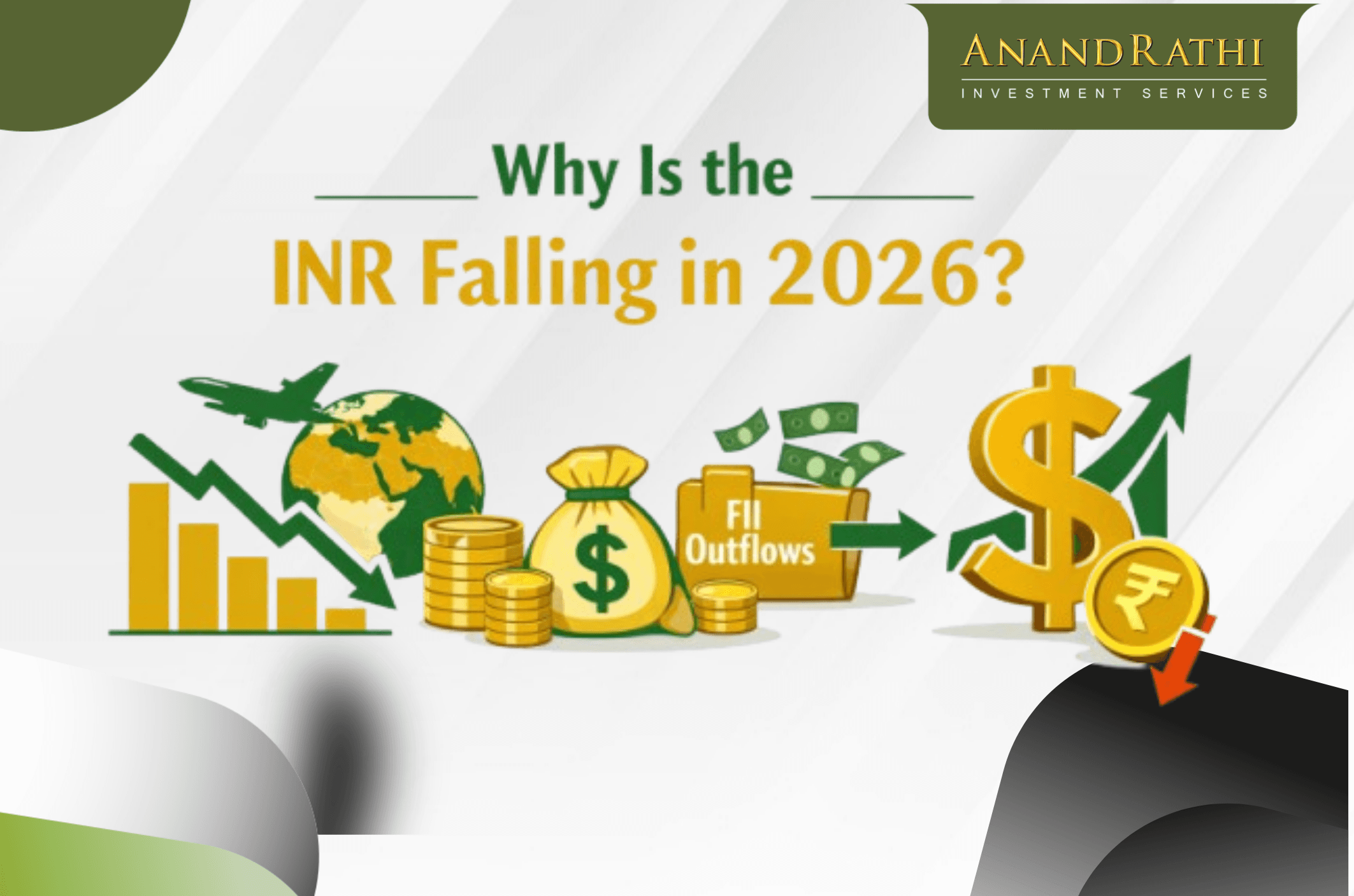 Why Is the INR Falling in 2026? Top Reasons, Impact & Full Breakdown Explained