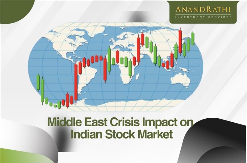 Middle East Crisis Impact on Indian Stock Market: All You Need to Know