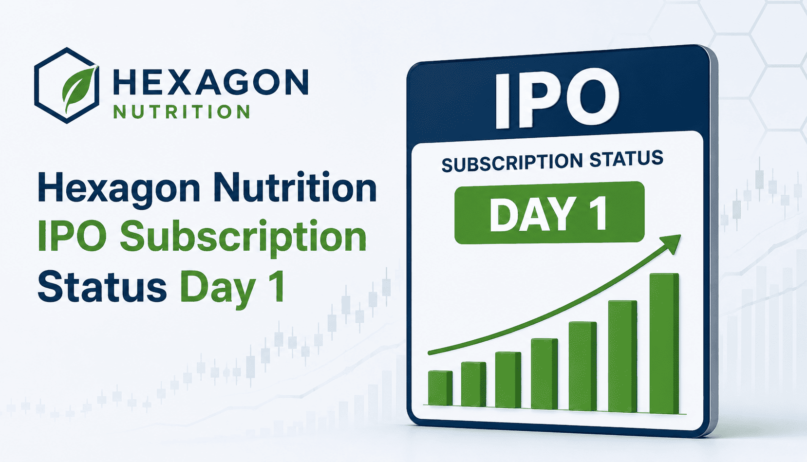Hexagon Nutrition IPO Subscription Status Day 1 | Anand Rathi