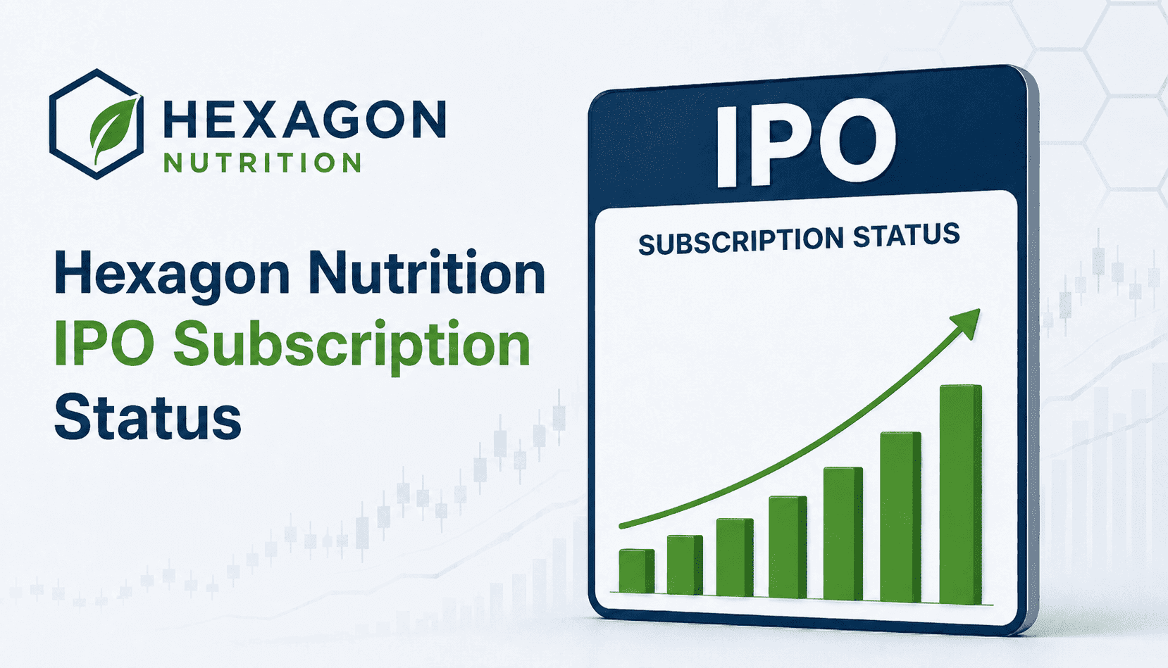 Hexagon Nutrition IPO Subscription Status Day 2 