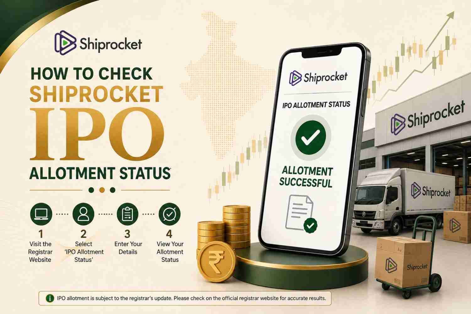 Shiprocket IPO Allotment Status Online – BSE, NSE & KFin 