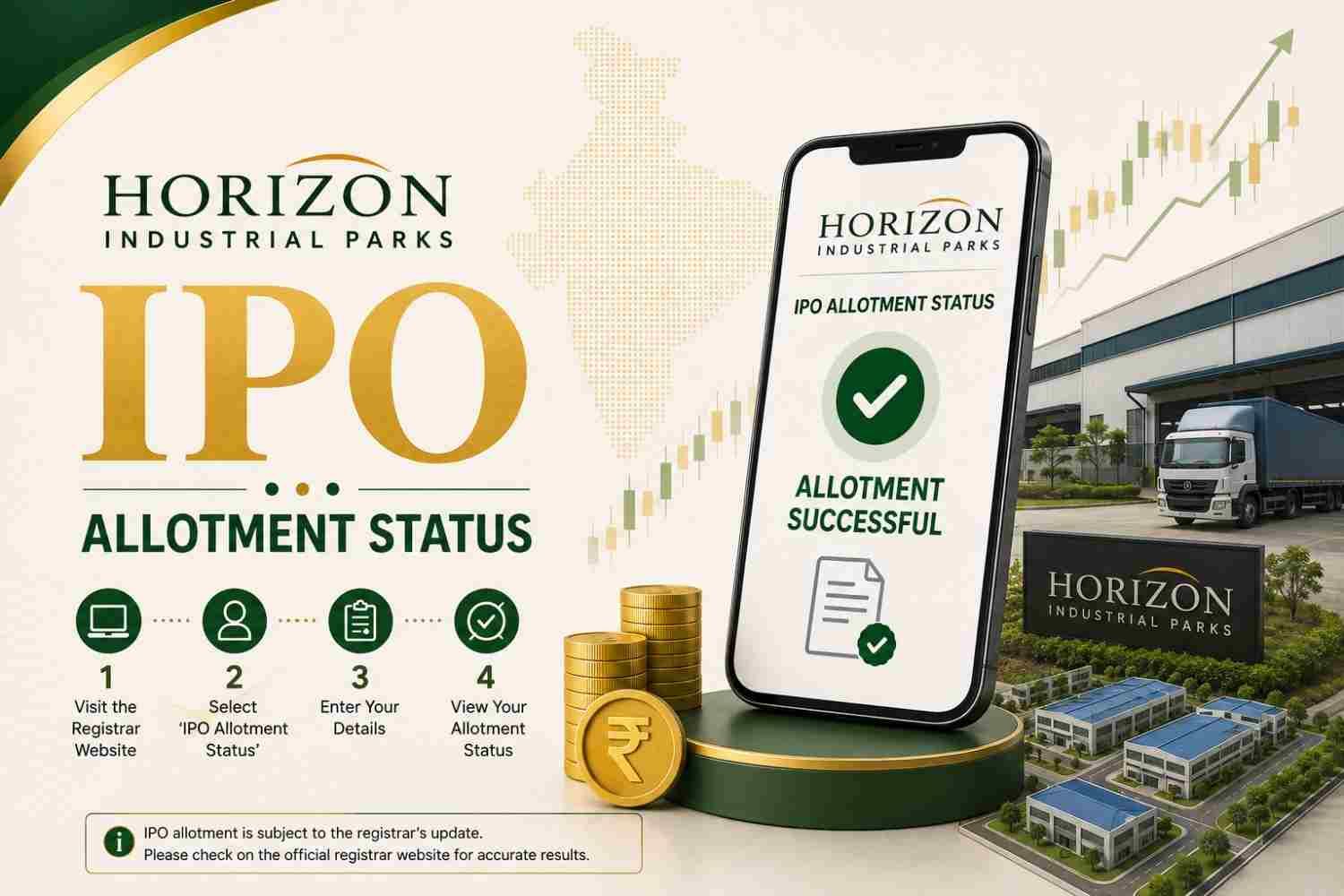 Horizon Industrial Parks IPO