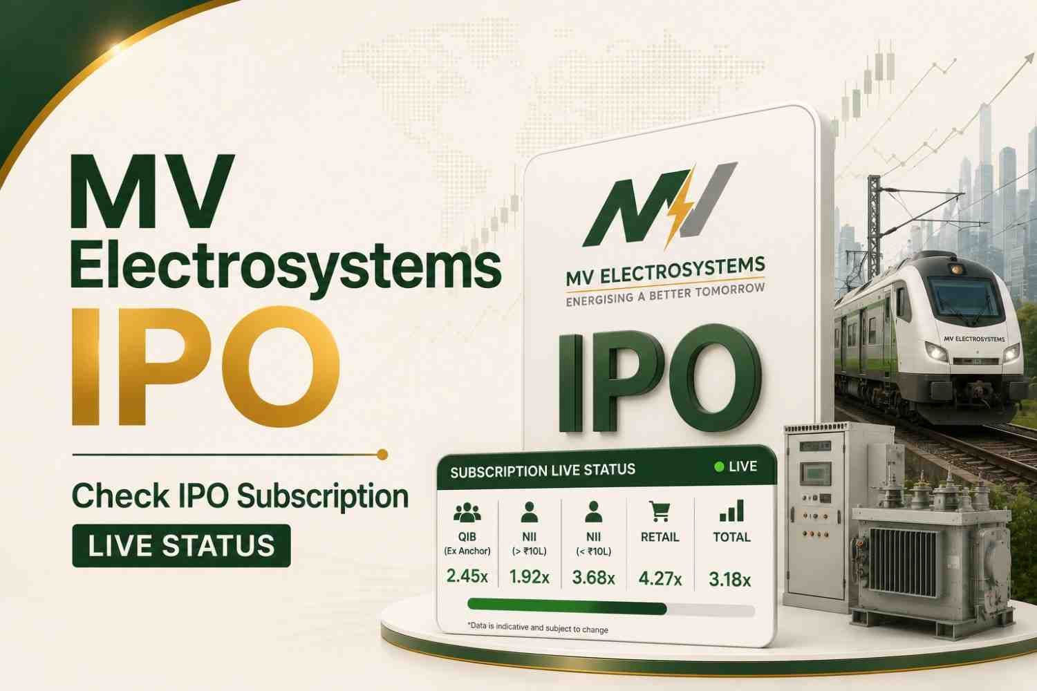 MV Electrosystems IPO Subscription Status