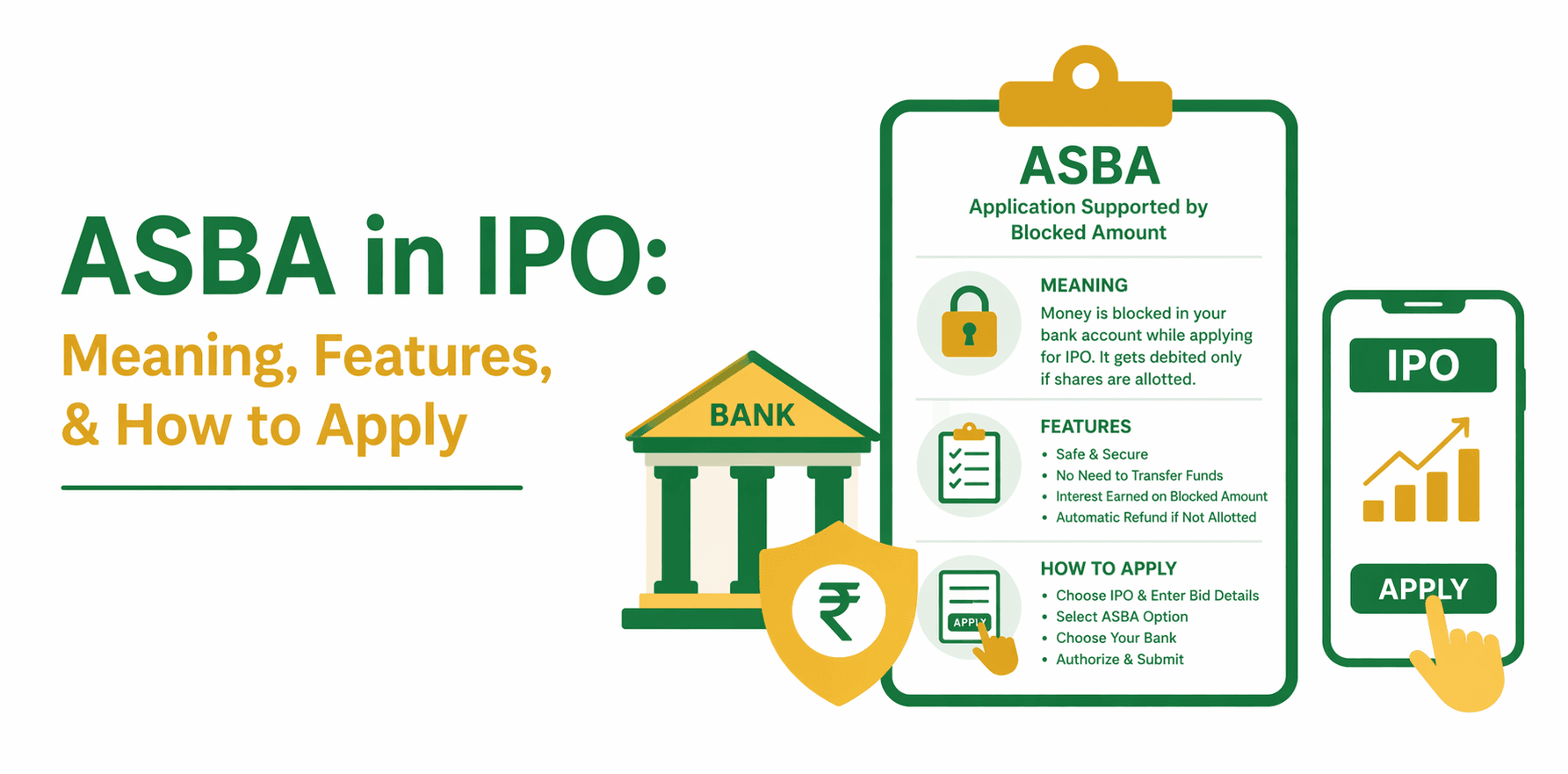 ASBA in IPO: Meaning, Features, & How to Apply