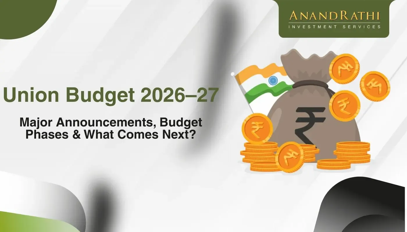 Union Budget 2026–27: Major Announcements, Sector Impact & What's Next