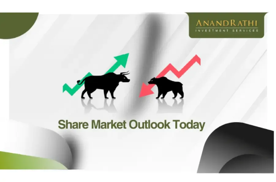 Share Market Outlook Today (16th March 2026)
